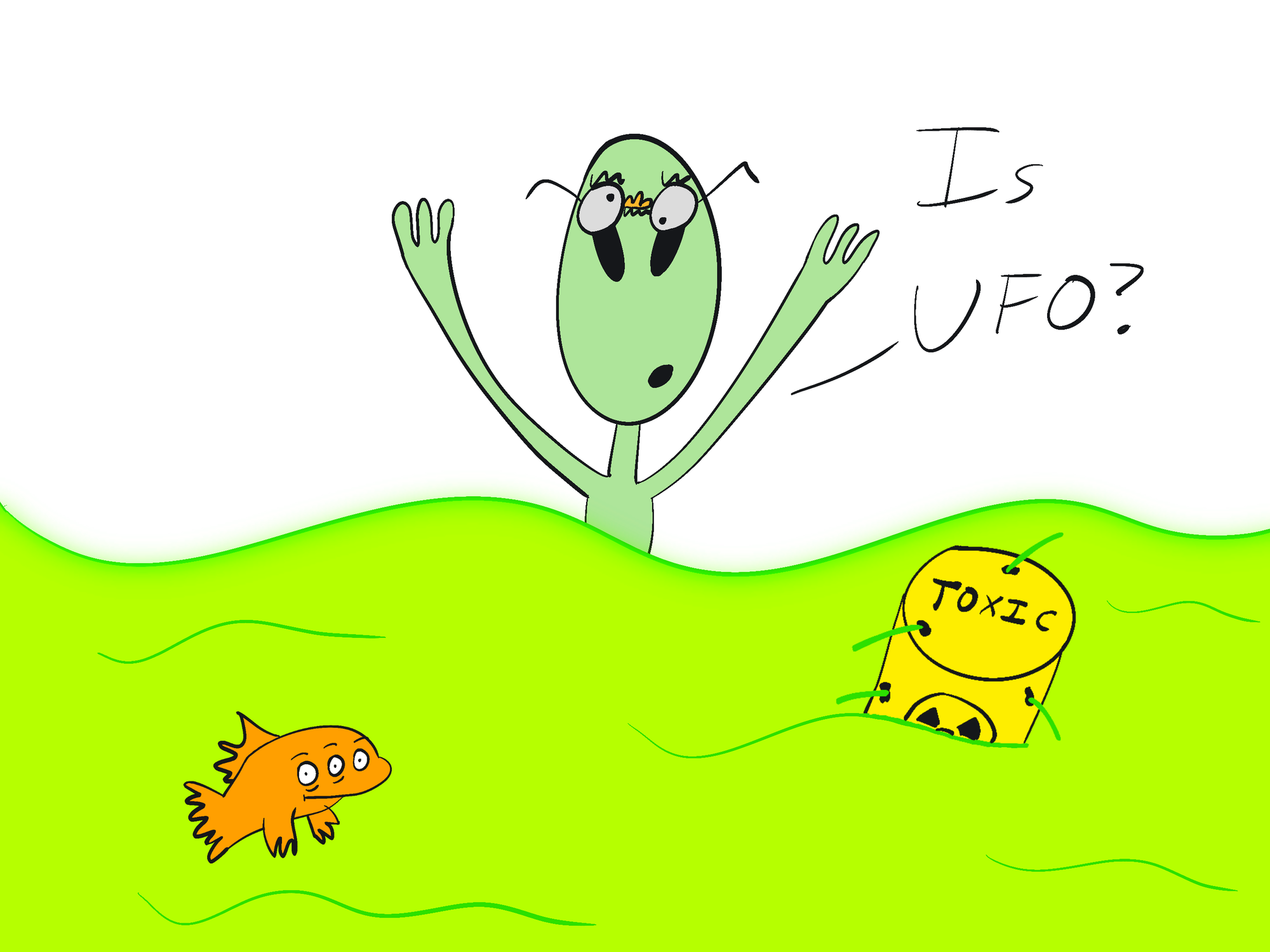 Cameco (CCJ) Might Be a UFO!