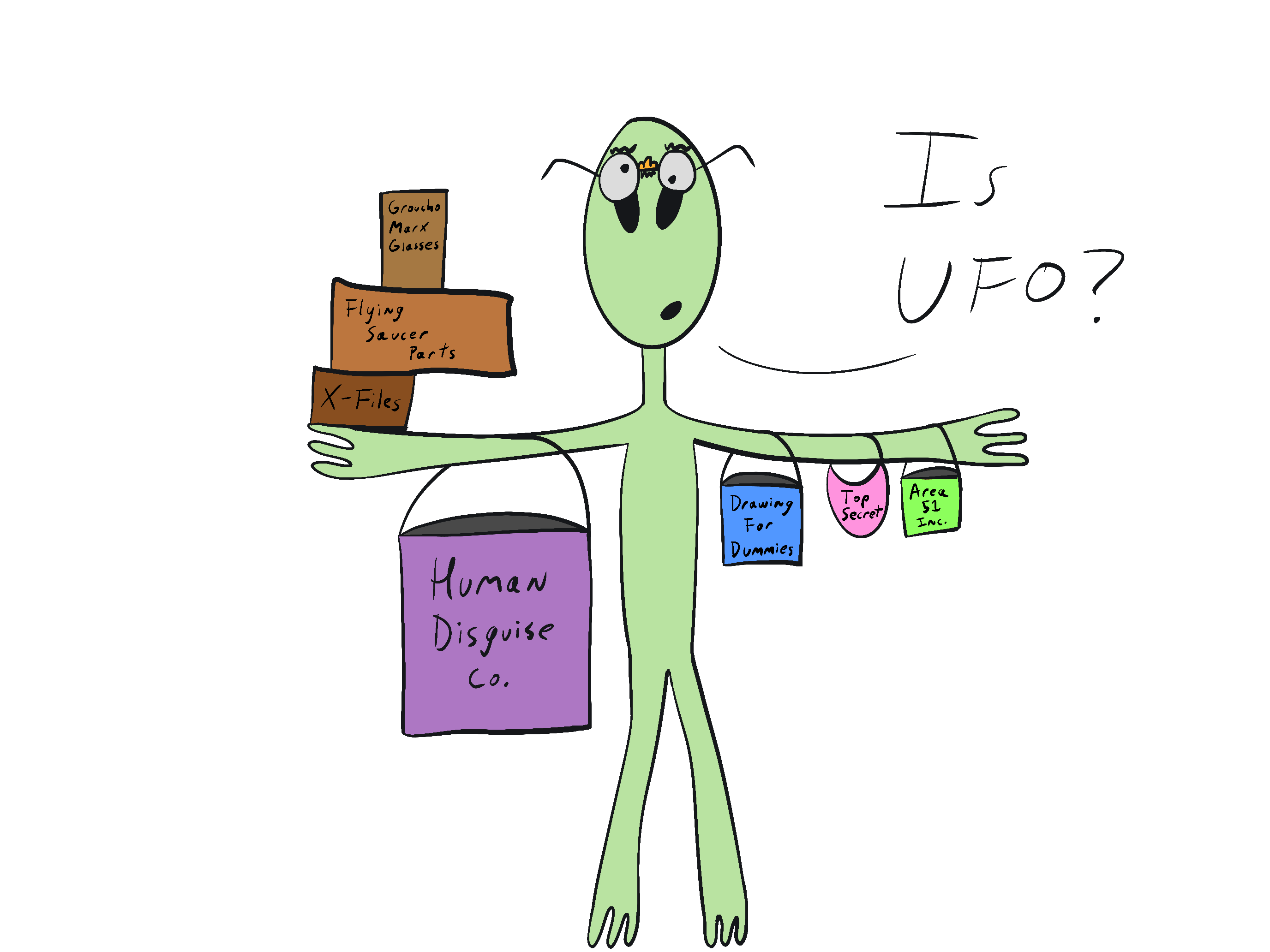 Shopify (SHOP) Might Be a UFO!