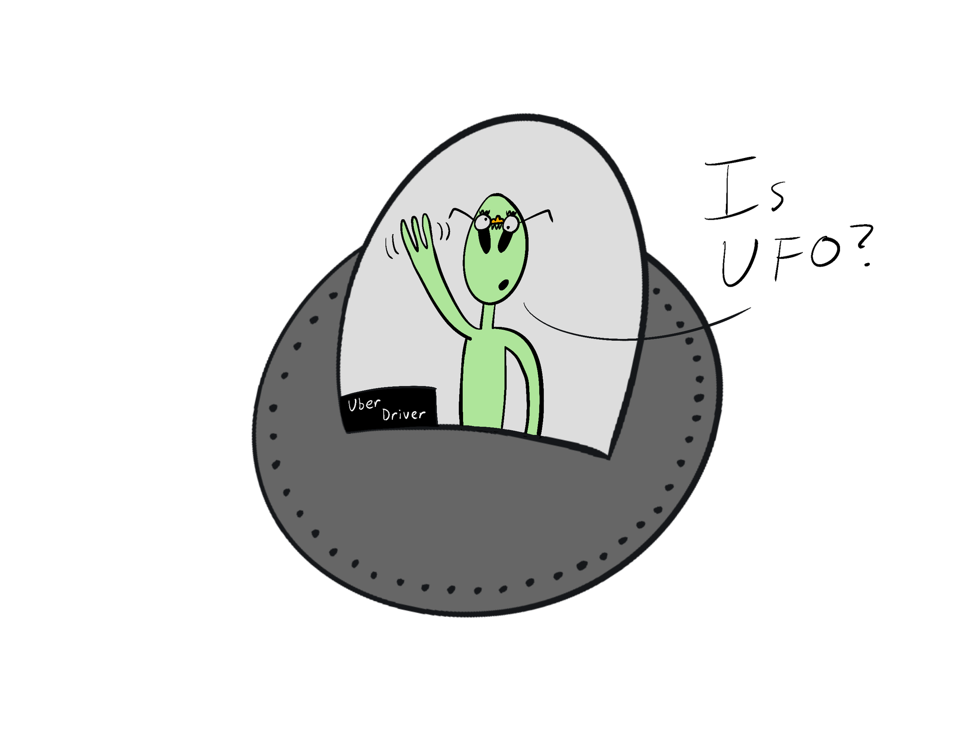 Uber (UBER) Might Be a UFO!